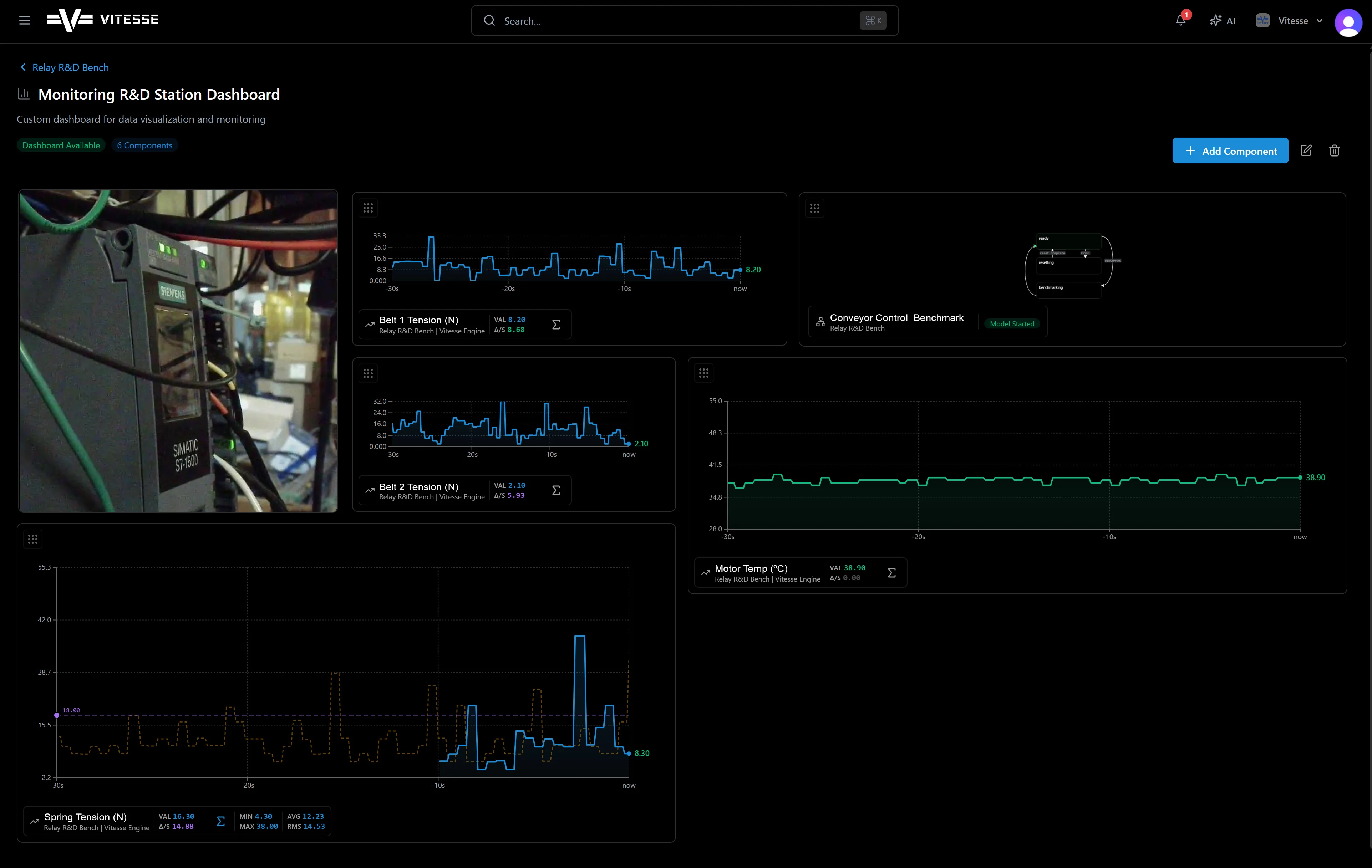 Vitesse monitoring dashboard - live telemetry, camera feeds, and state machine status